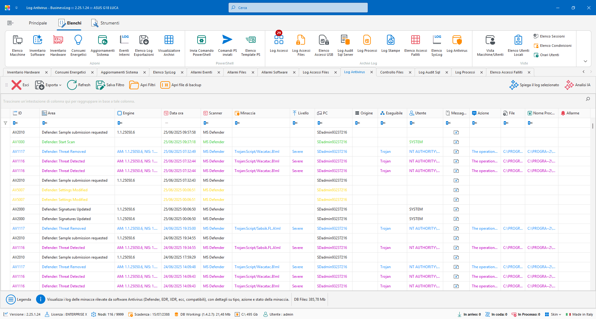Audit EDR/XDR/Antivirus